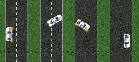 3 Point Turn