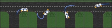 Left Hand U-Turn
