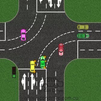 Which Lane